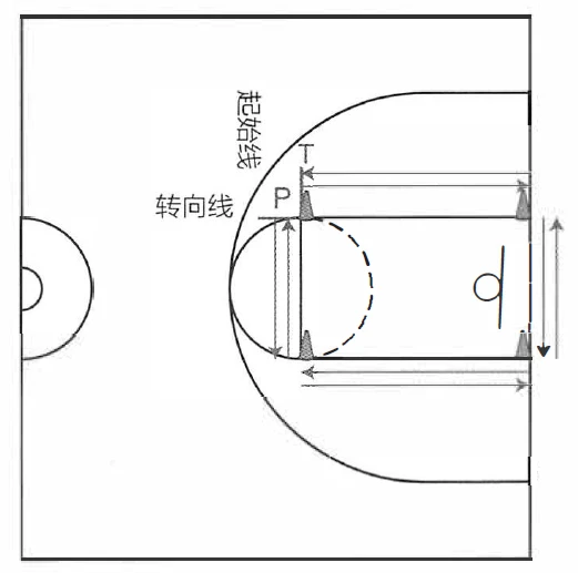 制定篮球交流计划以促进个人技能发展的方法_1